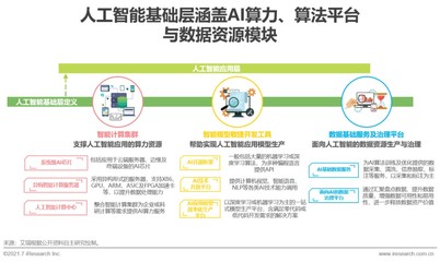 人工智能基礎(chǔ)層賦能千行百業(yè) 算力、算法、數(shù)據(jù)成發(fā)展三大基石