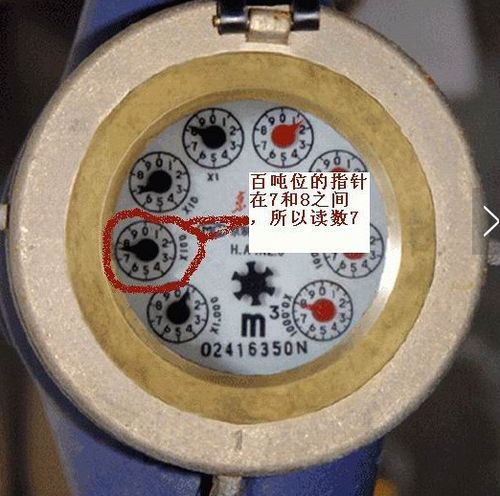 水表讀數(shù)指南 一步一步教你輕松識(shí)讀